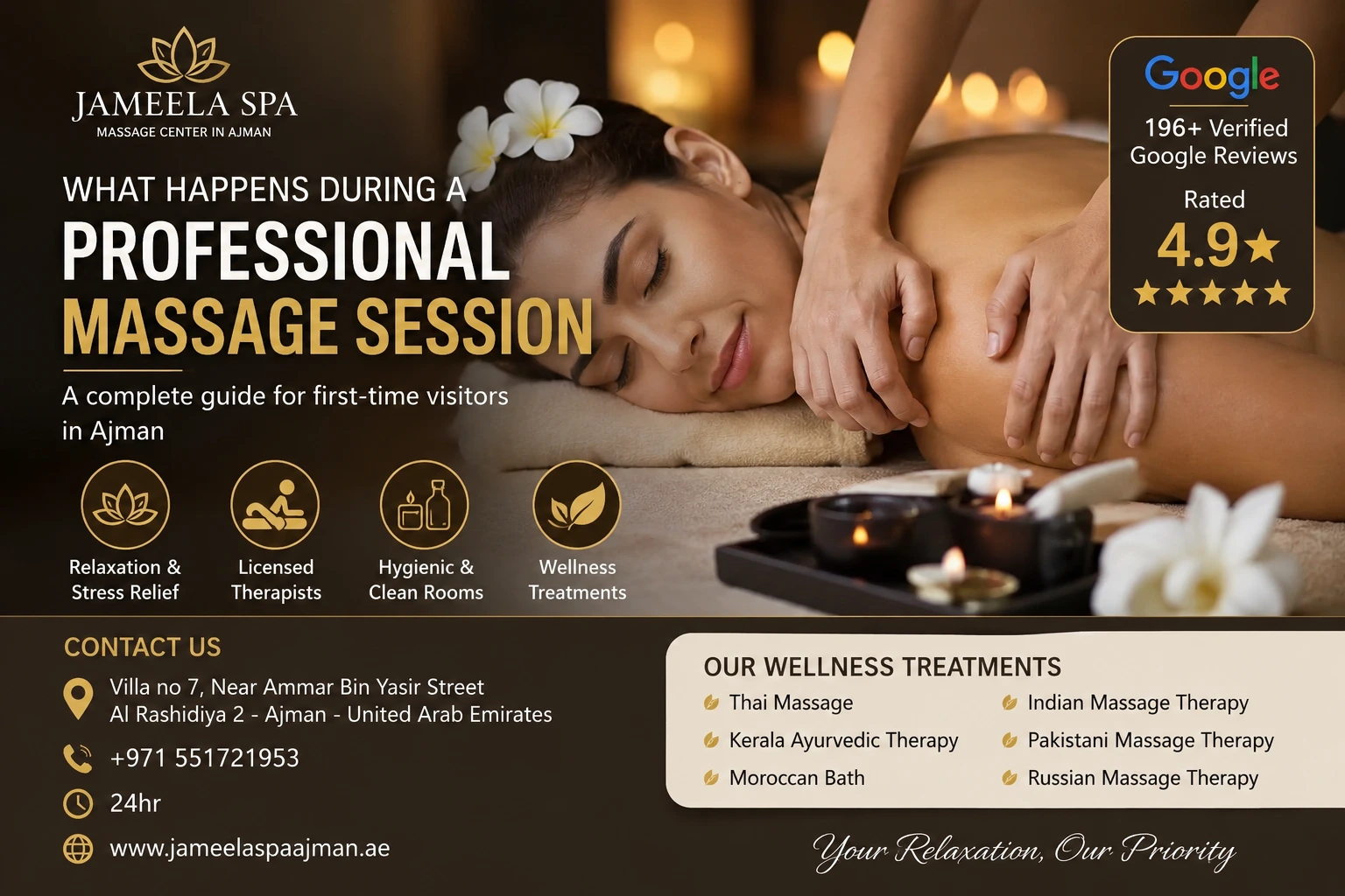 During a Professional Massage Session