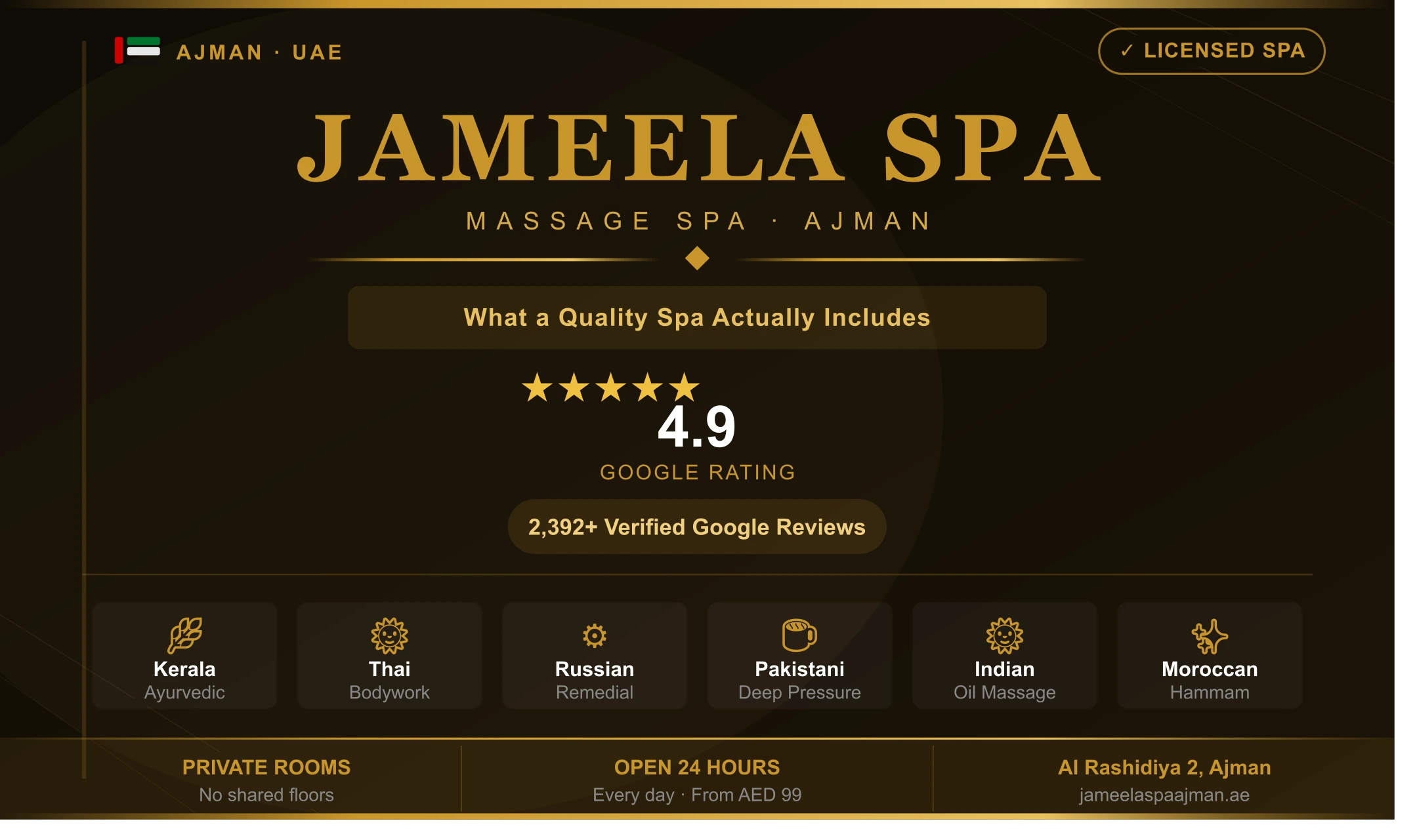 What a massage spa in Ajman includes — Jameela Spa, 4.9★, 6 therapies, open 24/7, Al Rashidiya 2